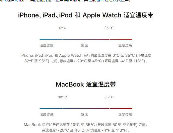 焉耆苹果13维修分享iPhone 13耗电越来越快怎么办 